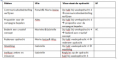 /album/fotogalerij/planning-voor-week-4-png/